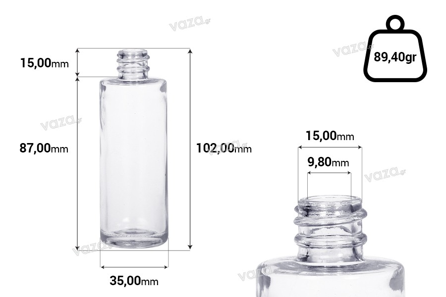  Guide to Perfume Bottle Sizes